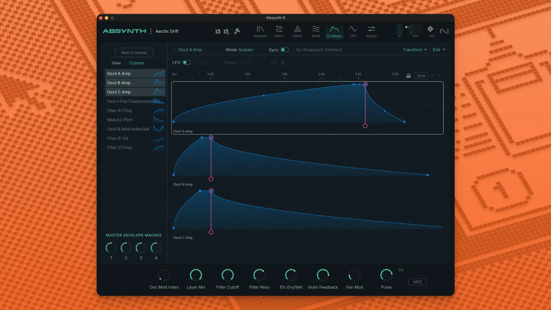 Absynth mode 5