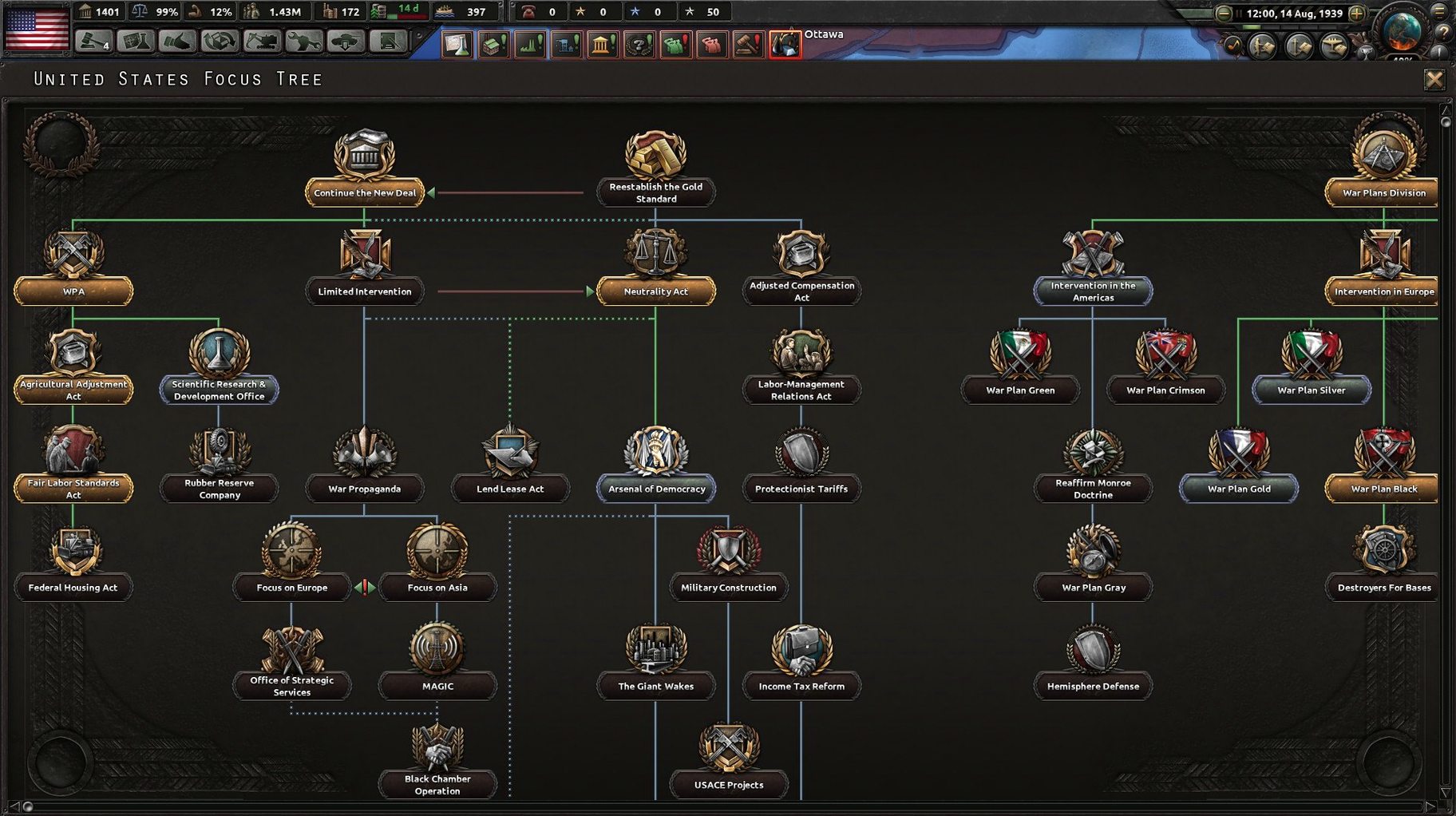 Hearts of Iron IV detail view 3