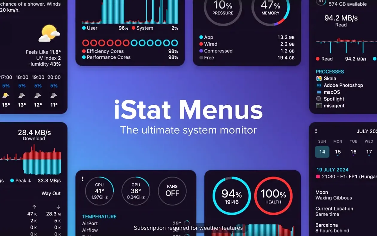 istat menus mac full start screen
