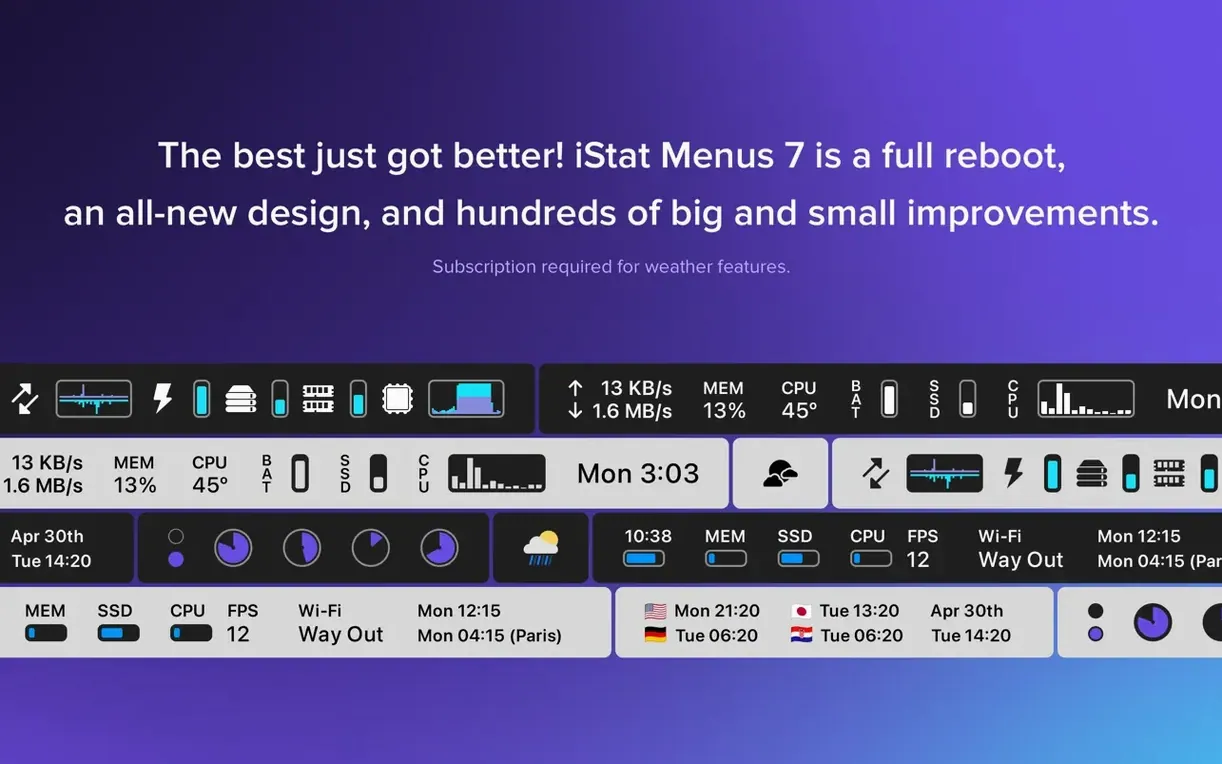iStat Menus detail view 2