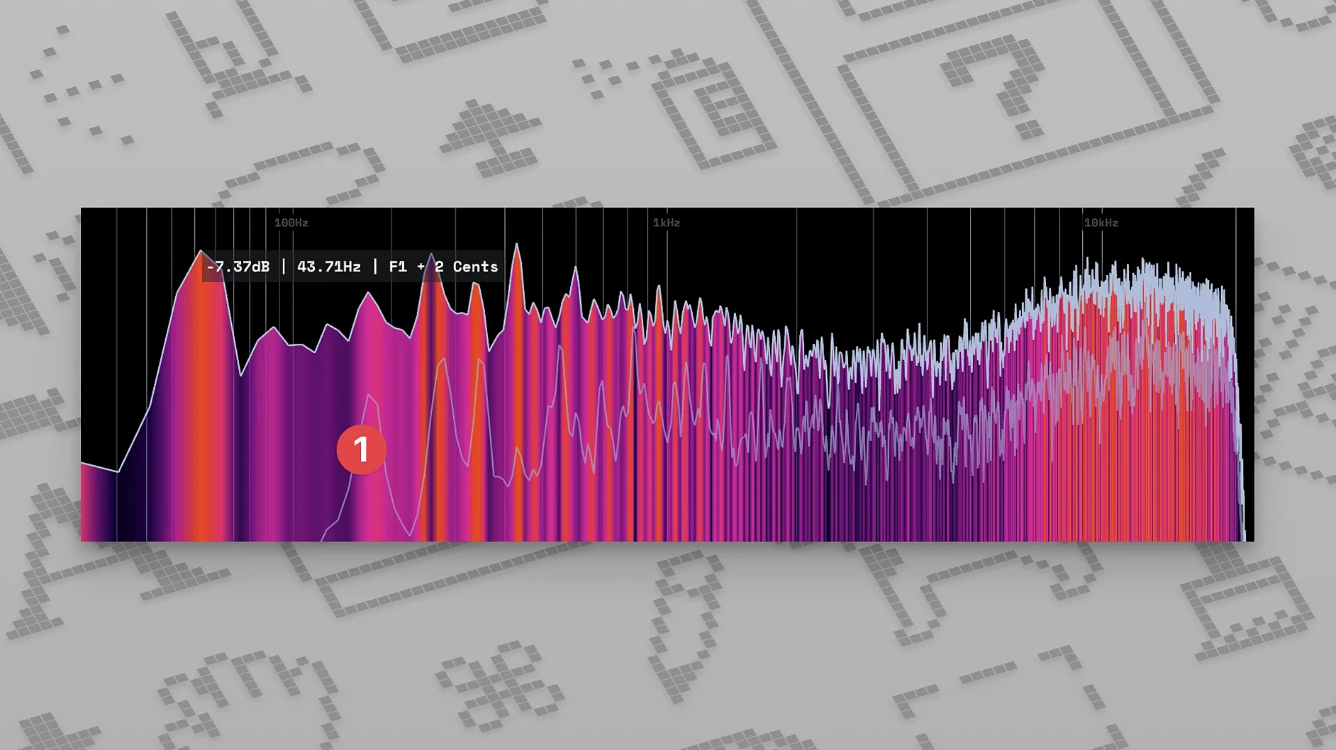 MiniMeters detail view 4