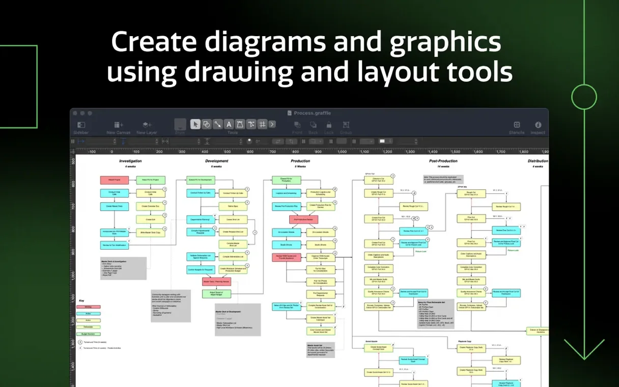 omnigraffle crack — window overview