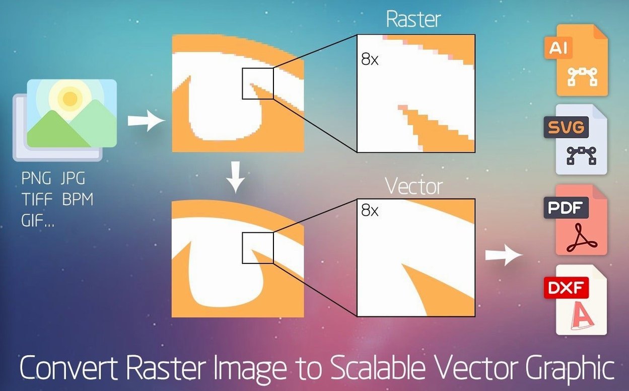 Super Vectorizer Pro mode 4