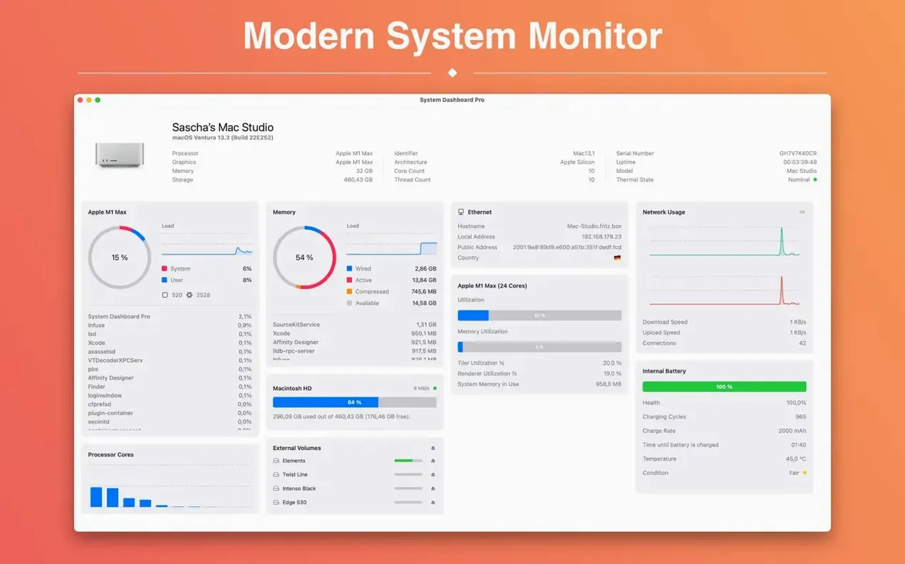 system dashboard pro mac torrent — window overview