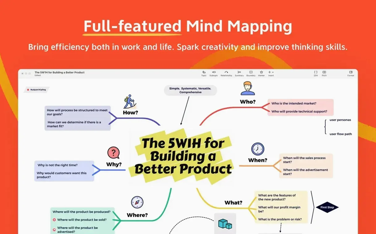 xmind crack — window overview